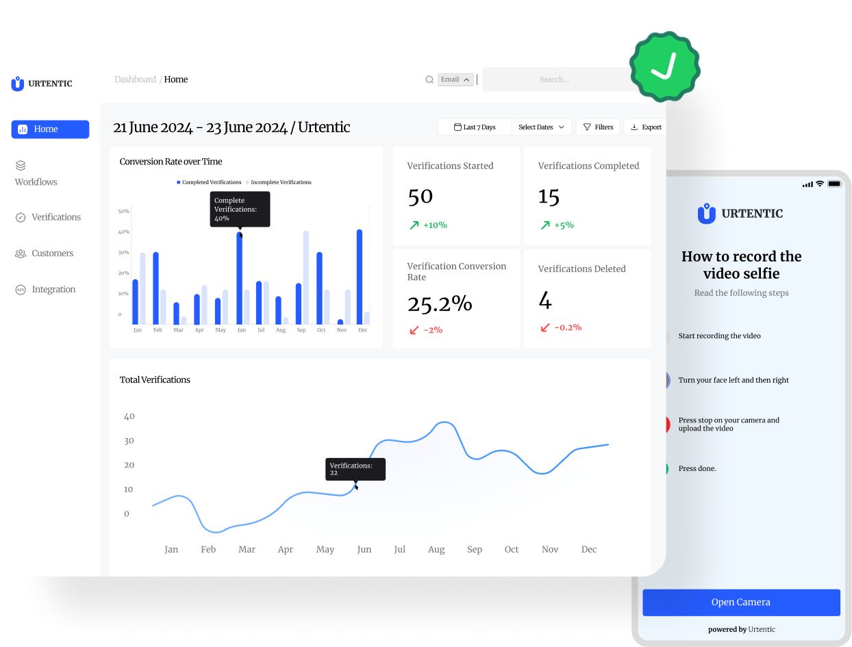 Unlock full potential