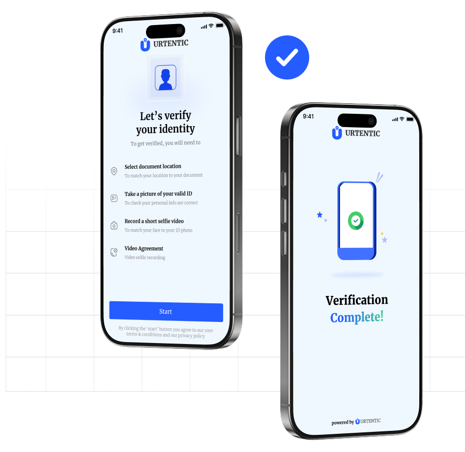 AML & KYC Compliance